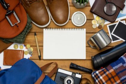 Solo Backpacking Essentials