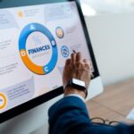 Business Automation