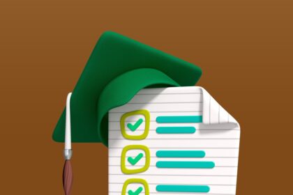 Ivy League Universities List