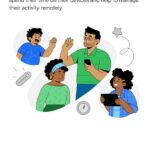 picture showing how to use family link on android