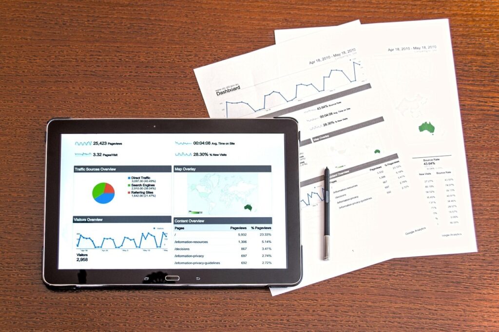 business management tools and techniques