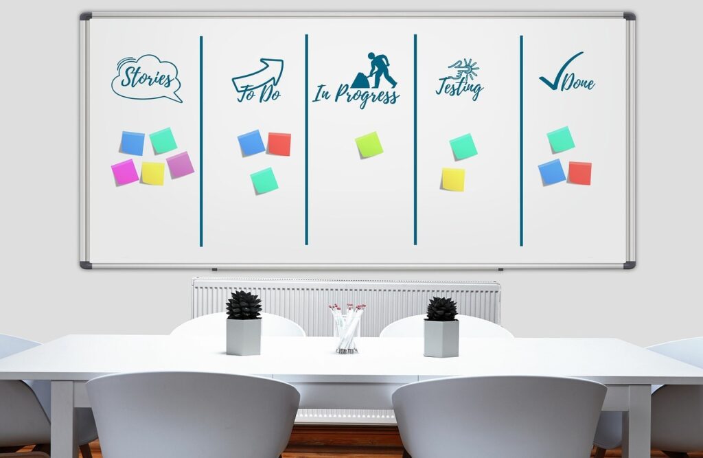 business management tools and techniques