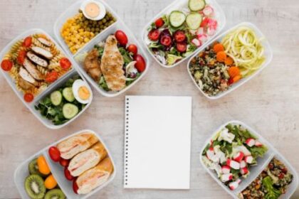 7-Day Meal Prep for Weight Loss
