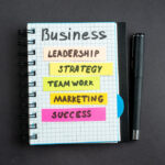 The feature image for the article, How to Start a Business in 10 Easy Steps, contain Top view motivation business notes with pen on dark background business marketing work success job strategy teamwork office leadership
